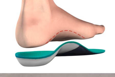 Orthotics-small